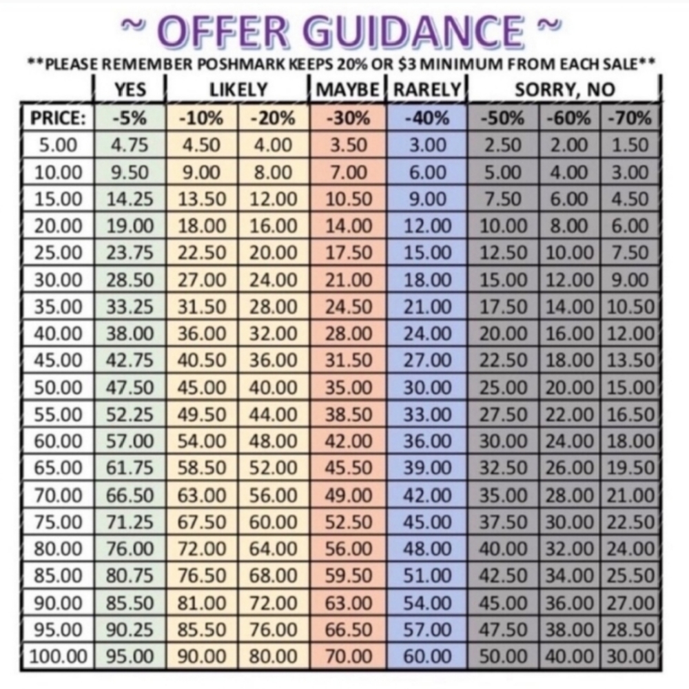 🌻🛍️👜🧣🏷️💐🌈💕💜👢👠